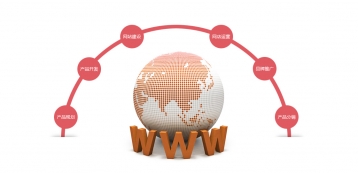 高校網站的具體建設流程？