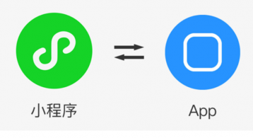 小程序APP開發